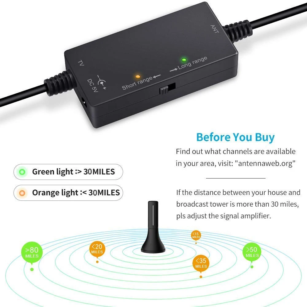 Televisor de alta calidad de la antena interior amplificada de 50 millas de  alta definición digital Adaptador interior antena de TV Cable coaxial con  conector F - China Antena TV, antena de coche