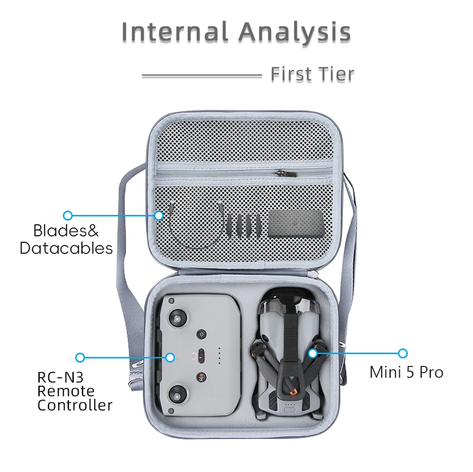 ac ini 4 Accessori Custodia Rigida Da Viaggio Coputer Desktop Per ac ini 4 Chip (2024