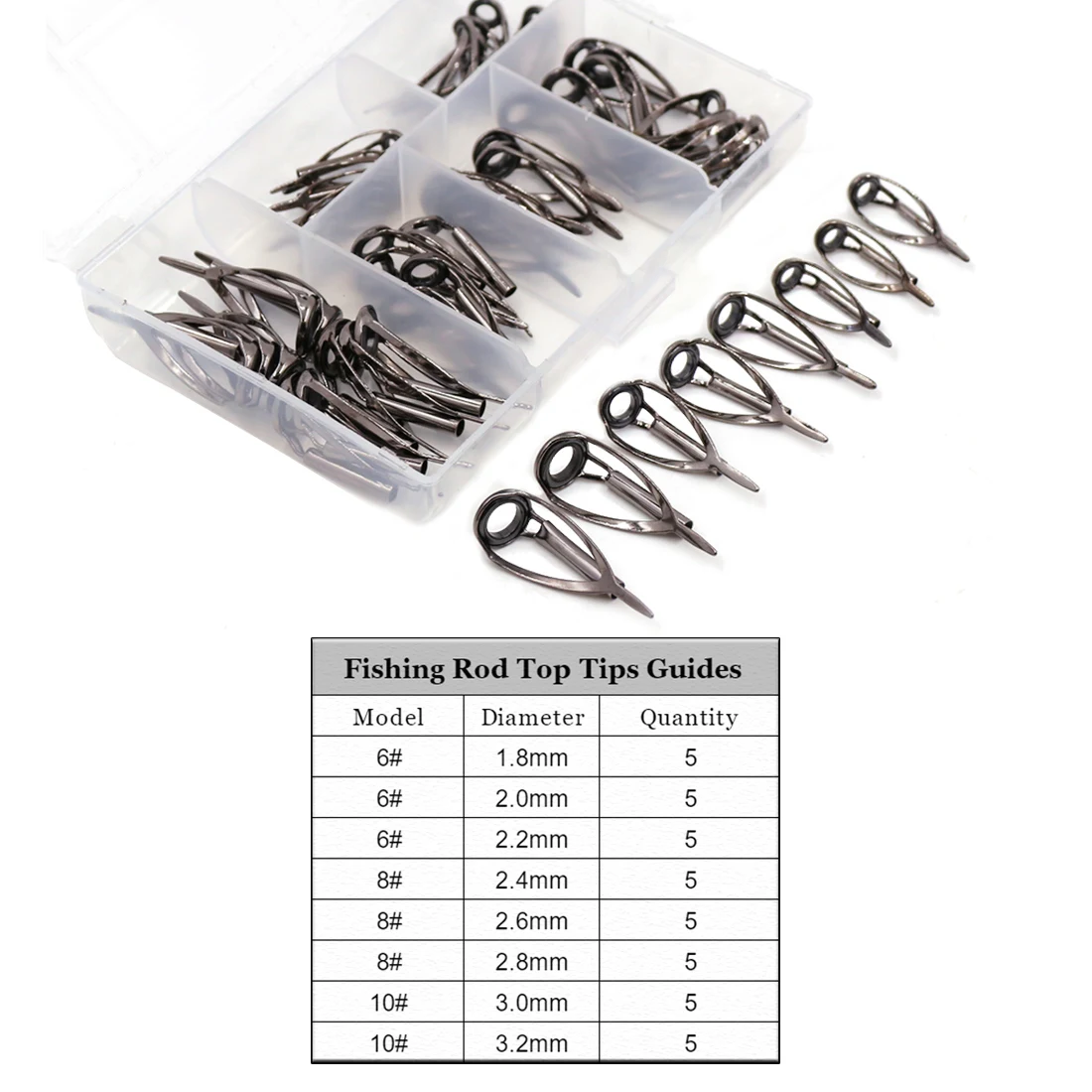 Ubuy Best Fishing Rod Tip Repair Kit Fuji Tackle Rod Tip Repair