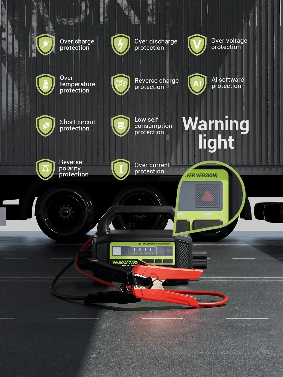 YESPER 24V/6000A Peak Jump Starter – An All-in-One Device for Jump Starting & Charging, Suitable for Cars and Trucks