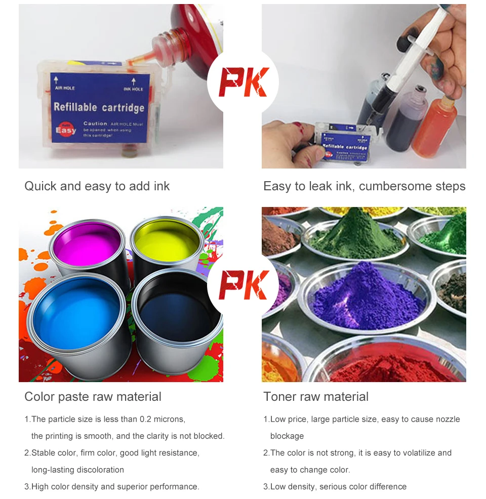 Description Picture 3 of item100ml Universal Refill Dye Ink Kit Compatible for HP Iconic Brand Lexmark Epson Iconic Brand Brother All Model Printer Ink CISS Cartridge