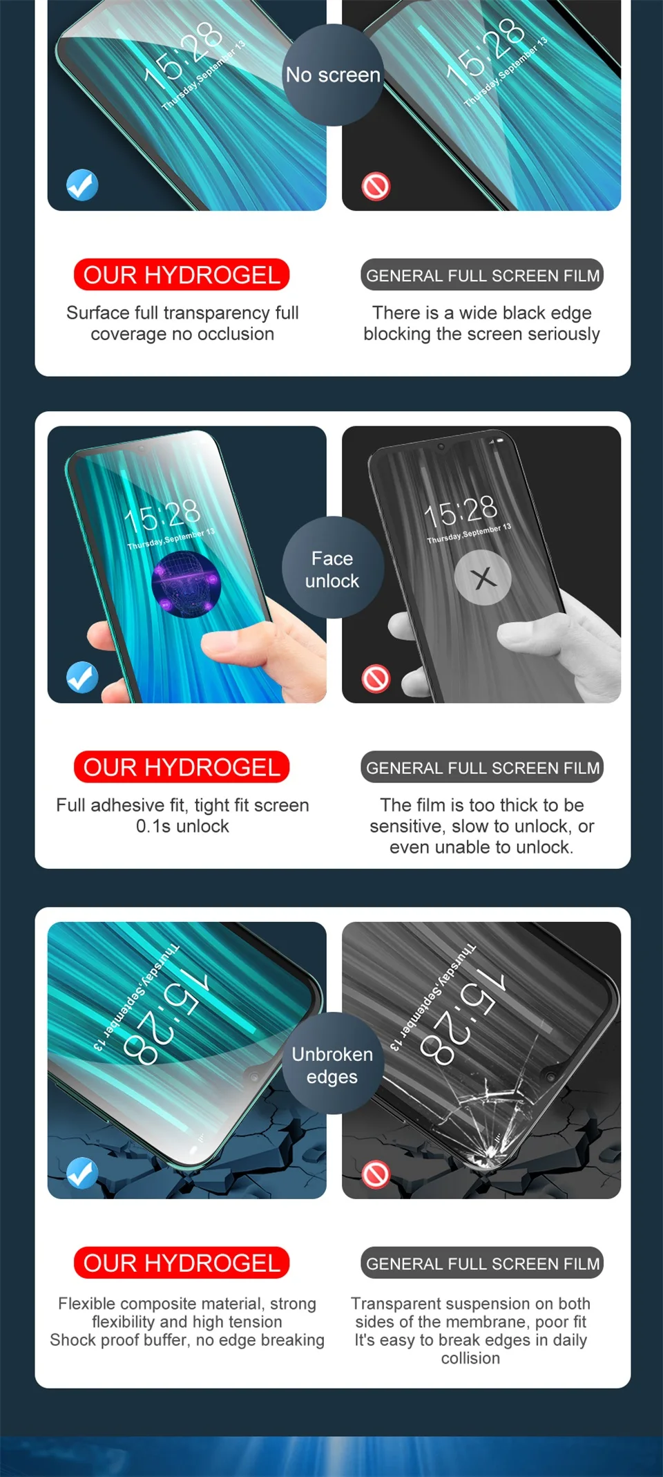 3 Stück HD Full Cover Hydrogel Film für Xiaomi Redmi Note 14 Pro 5G Plus Displayschutzfolie – Detail 3