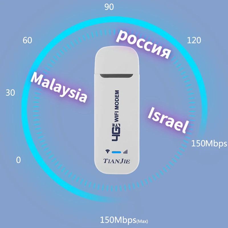 

Маршрутизатор TIANJIE, 4G, LTE, USB-модем, 3G, беспроводной, со слотом для SIM-карты