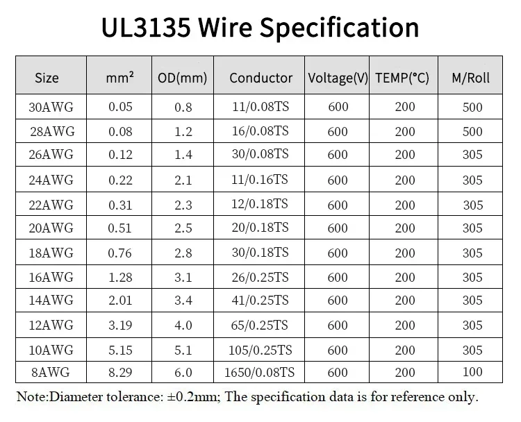 Slide image e3ff0bba86de406ebfe8eef46f9a25c8