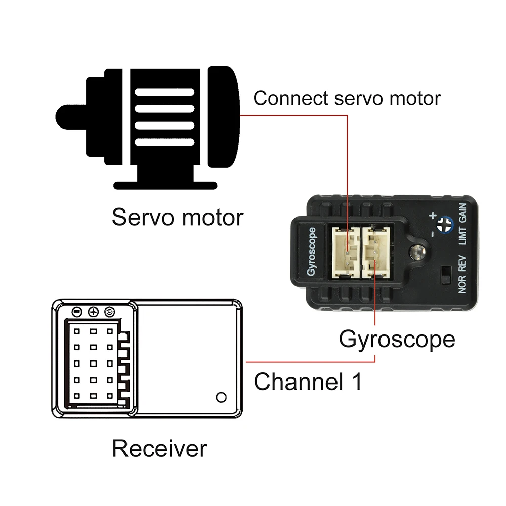 Gyroscope RC Drift Car Stabilisateur 4.8-6V Ultra-Compact