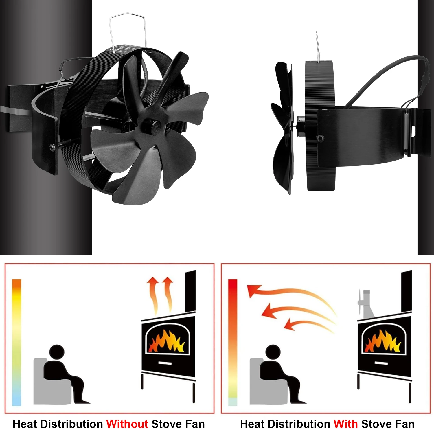 6 Blades Heat Powered Fireplace Fan 360 Rotating Stove Fan Log Wood Burner Eco-fan Quiet Heater Home Efficient Heat Distribution stove fan
