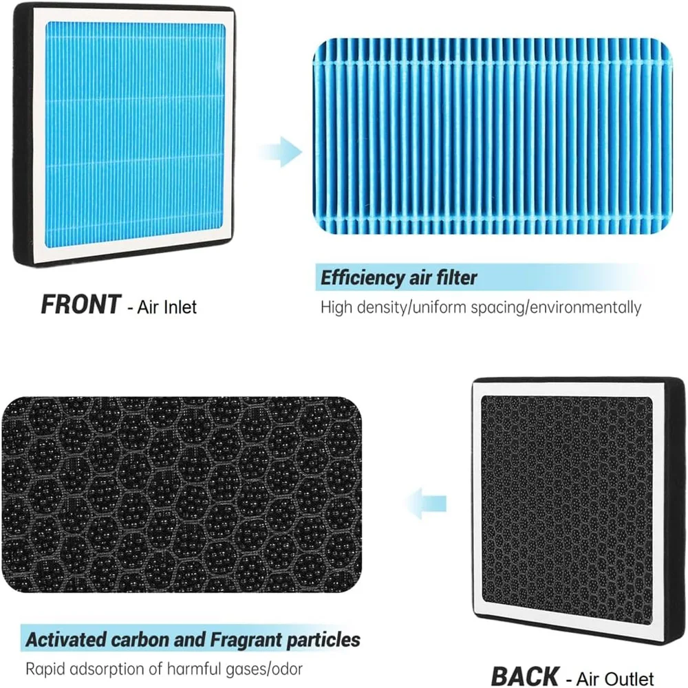 HEPA Air Filter With Activated Carbon for VW ID.3 ID.4 ID.6 ,Cabin Air Filter Replacement Car Accessories