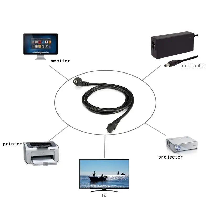 Cavo Di Alimentazione IEC 3M Di BICMIC - Spina CEE 7/7 Angolata Per PC, TV, Monitor - Foto 7
