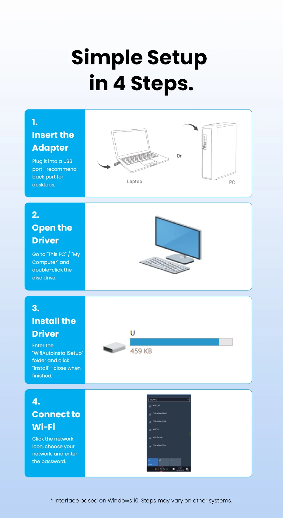 Adattatore wifi 6 usb vention ax900 scheda di rete wireless_voghion.com