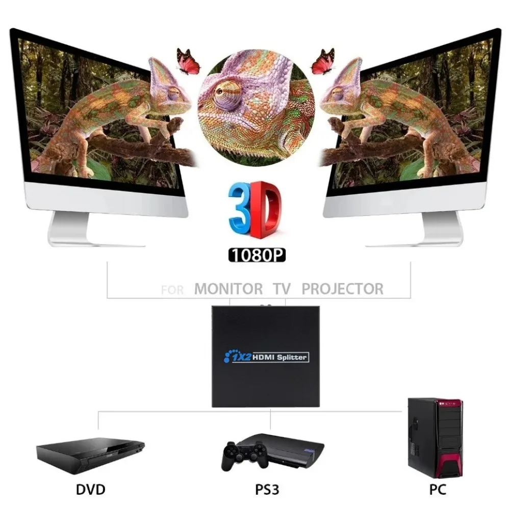 BGGQGG HDMI 호환 분배기, 풀 HD 1080p 비디오 HDMI 호환 스위치 스위처, HDTV DVD용, 1X2 스플릿 1 인 2 아웃
