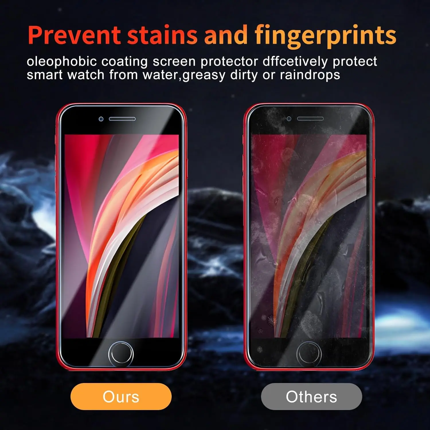 Triple Pack Privacy Tempered Glass Screen Protector - Anti-Spy Shield