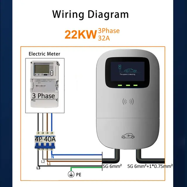 JIGU-Câble de Chargement Électrique pour Voiture, Station de Recharge pour Véhicule, Boîtier Mural de Type 2, 32A, 380V, 22kW 6