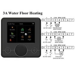 Smart WiFi Thermostat for Floor Heating and Gas Boiler with Temperature and Humidity Control (Water.Black)