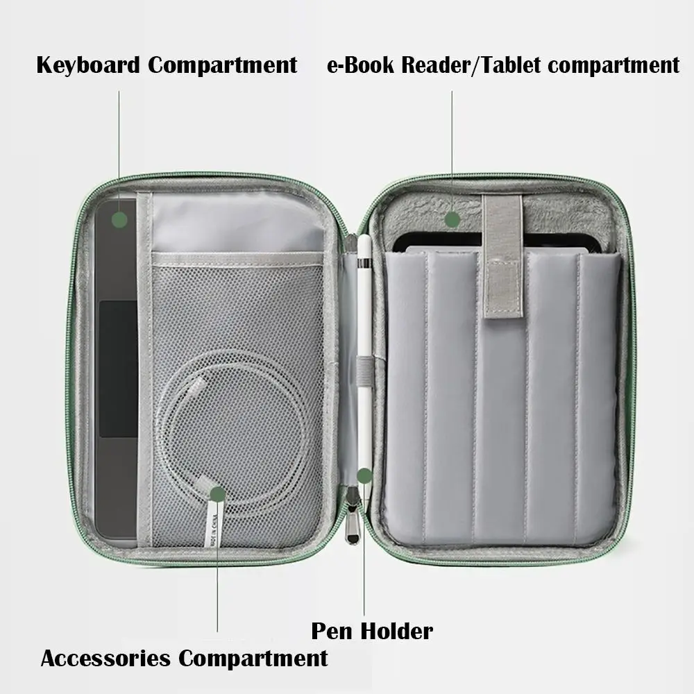 Universal Shockproof & Wear-Resistant 6-8 Inch e-Reader Sleeve with Anti-Scratch Protection