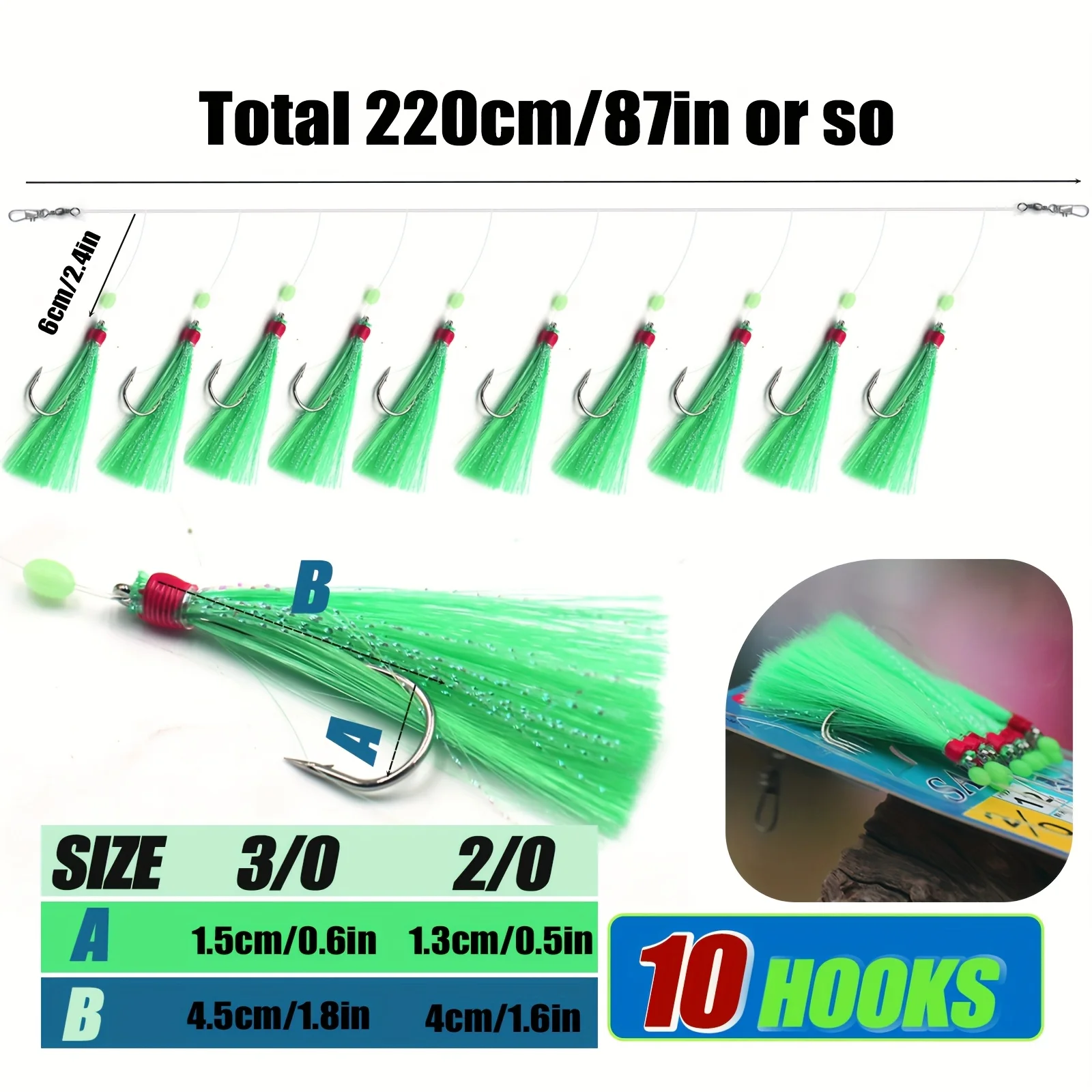 dsc-products