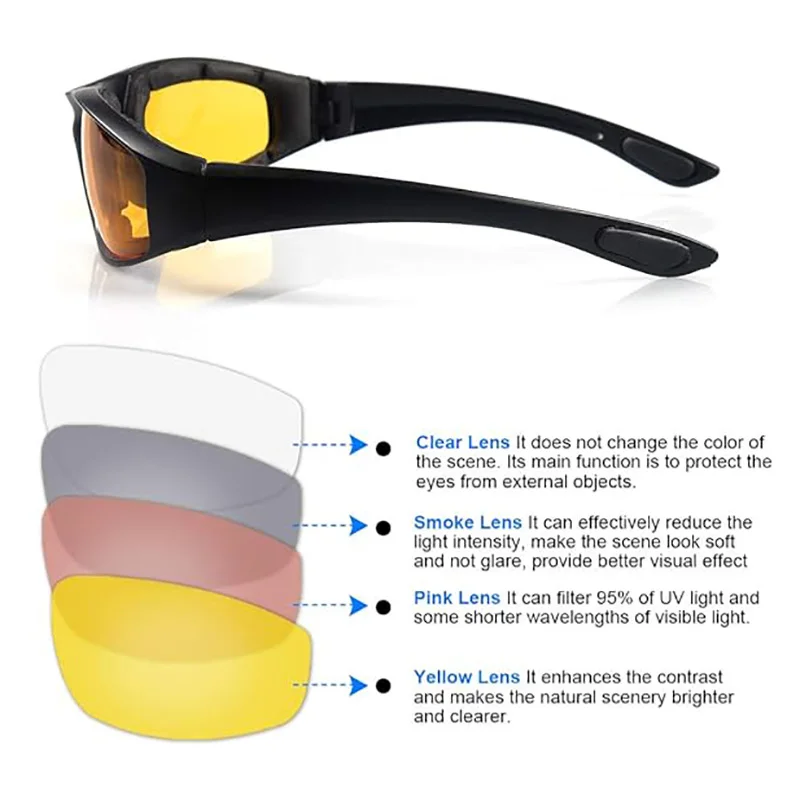 ������� �Ȱ� ���� ���̵� ����, ����Ŭ�� �Ȱ�, �ڿܼ� ����, ����, ��ǳ, ������ ����, 3 ��