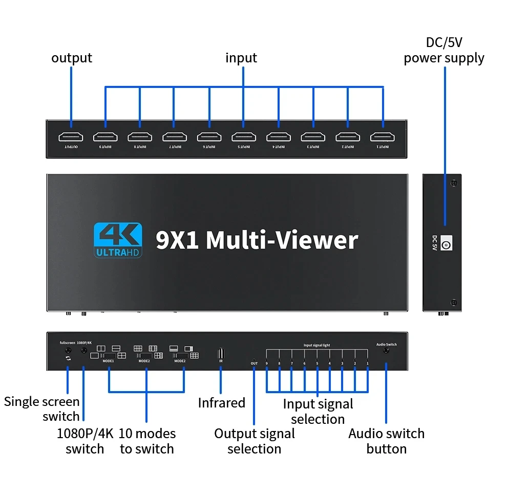 4K 4x1 9x1 HDMI  Ƽ  4 9 ȭ 9x1 Ȱ ġ 9 In 1 out, ī޶  ġ    
