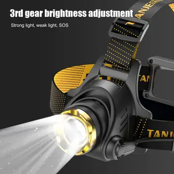 LED Camping Search Light USB DC Rechargeable Outdoor Portable Headlamp Angle Adjustable 1200mAh for Camping Hiking Fishing 4