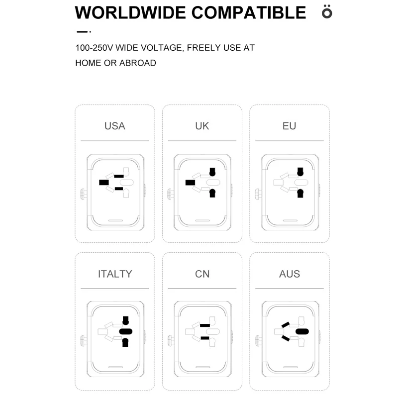   ,    , ̱  EU AU, 2 USB , ο,   