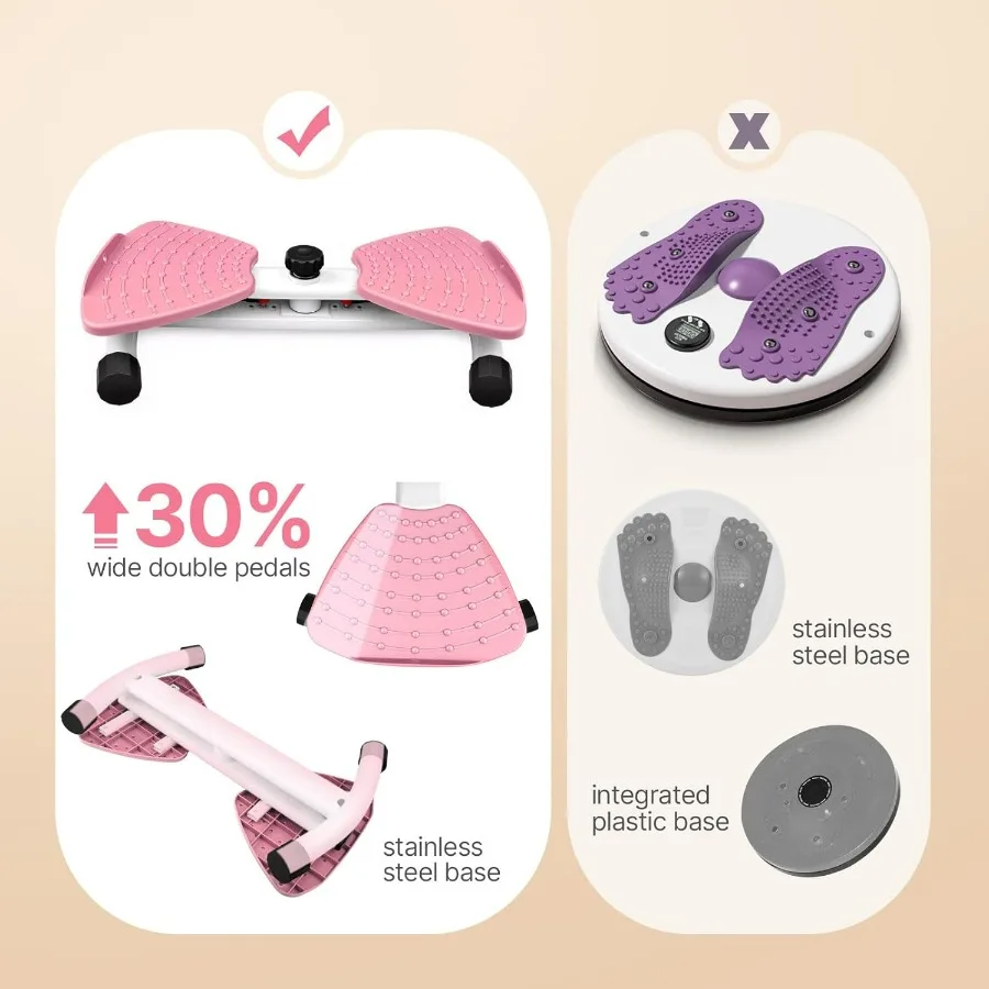 Waist Twister Machine with 300 lbs Weight Capacity, Abs Workout for Slim Waist and Core Ab Exercise, Noiseless Home Gym Exercise