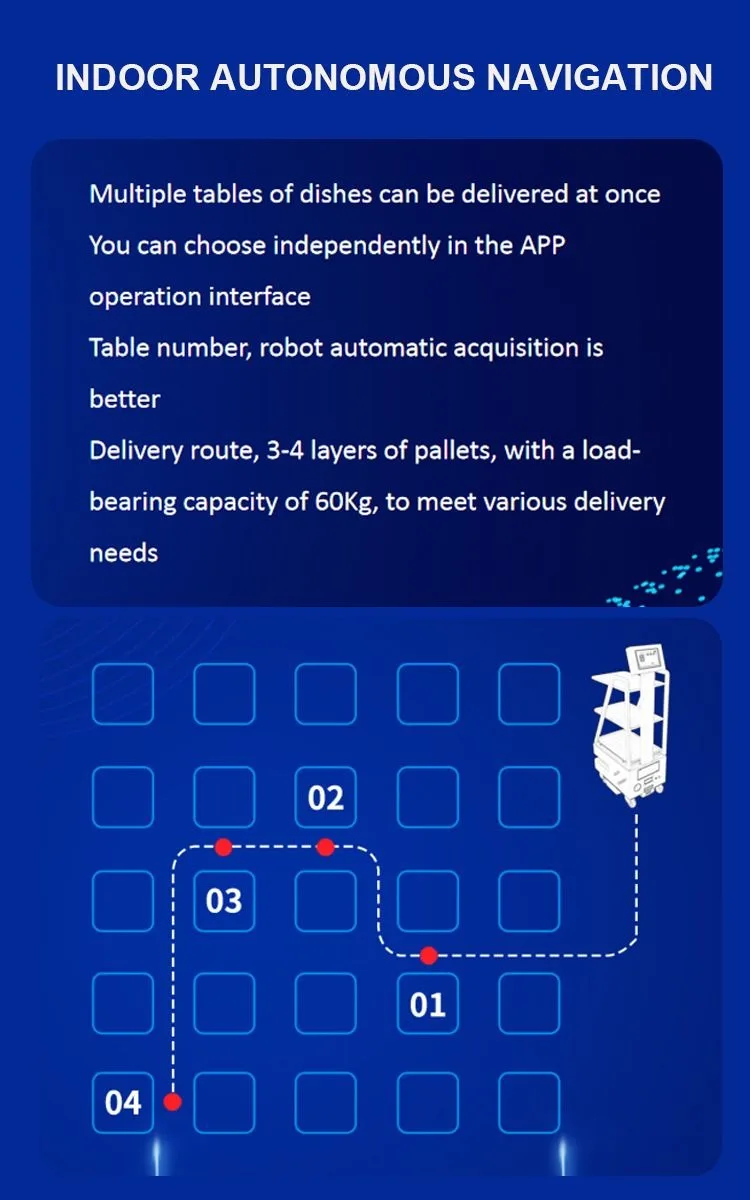Wholesale Laser Navigation Battery Monitoring Delivery Restaurant Robots: Intelligent Service Robot