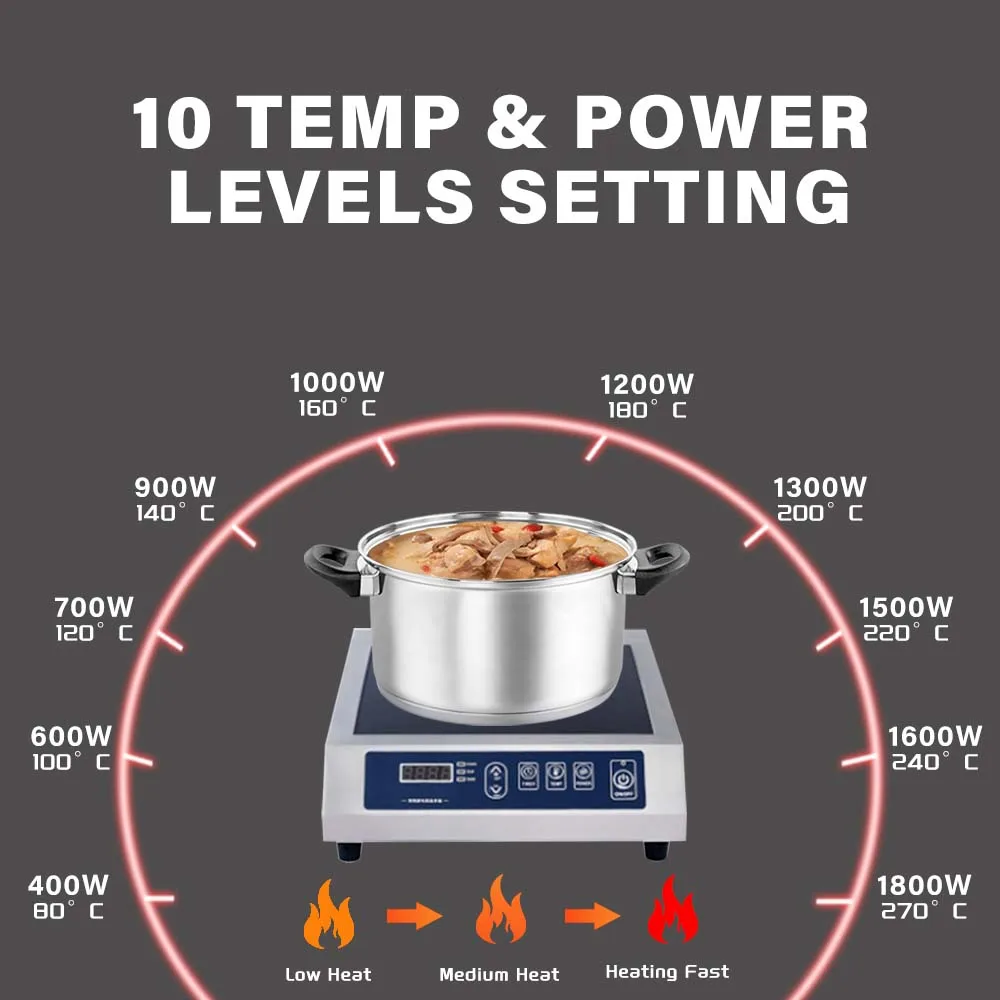 ZD01 Induction Cooktop Induction Cooker Stainless Steel Commercial Grade Countertop Cooker Portable Electric Burner