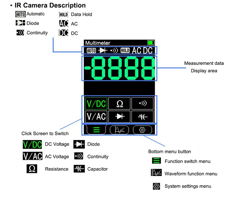 TOOLTOP ET13S 192 * 192 Thermal Imager Camera 9999 Count Digital Multimeter 2-In