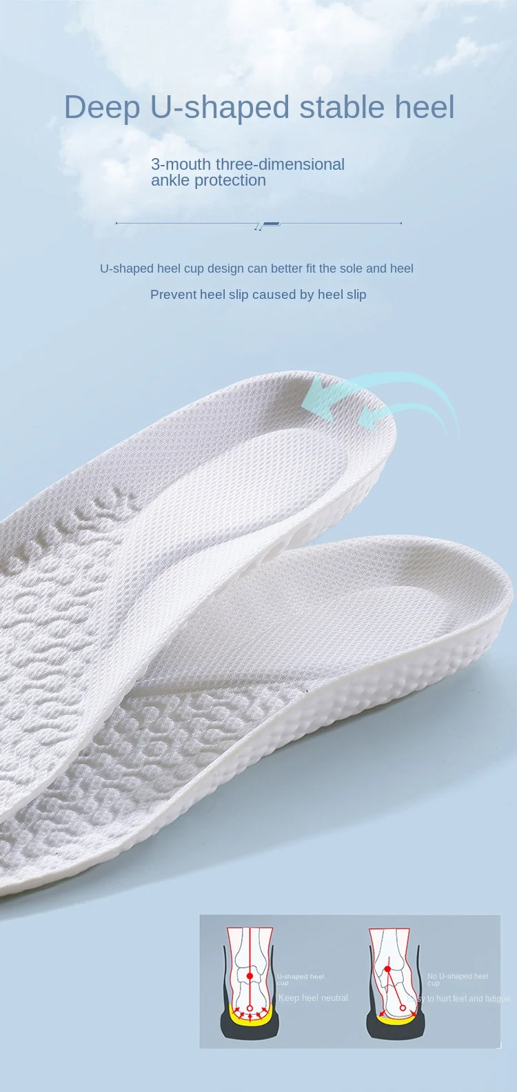 Orthopedic Insoles