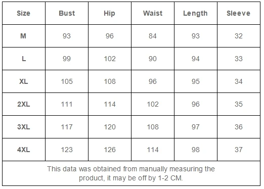 Рисунок 6 - Женское офисное платье с запахом