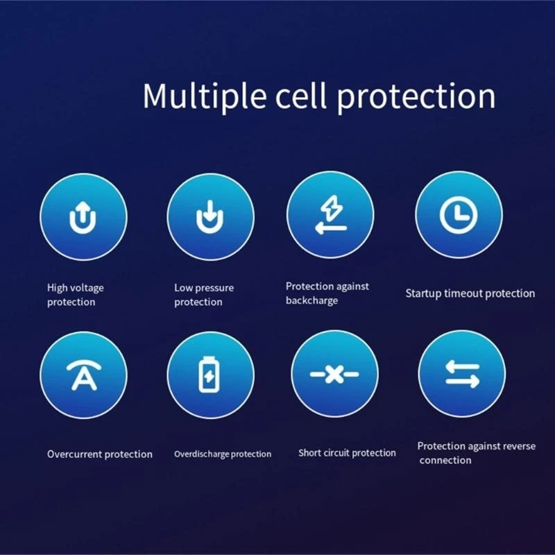 B5XE �ڵ��� ���� ��Ÿ�� �Ŀ� ��ũ �� �޴�� �ڵ� ���͸� �ν��� ���� ������ SUV LED ���� ���� ��ġ���ִ� ��� ����