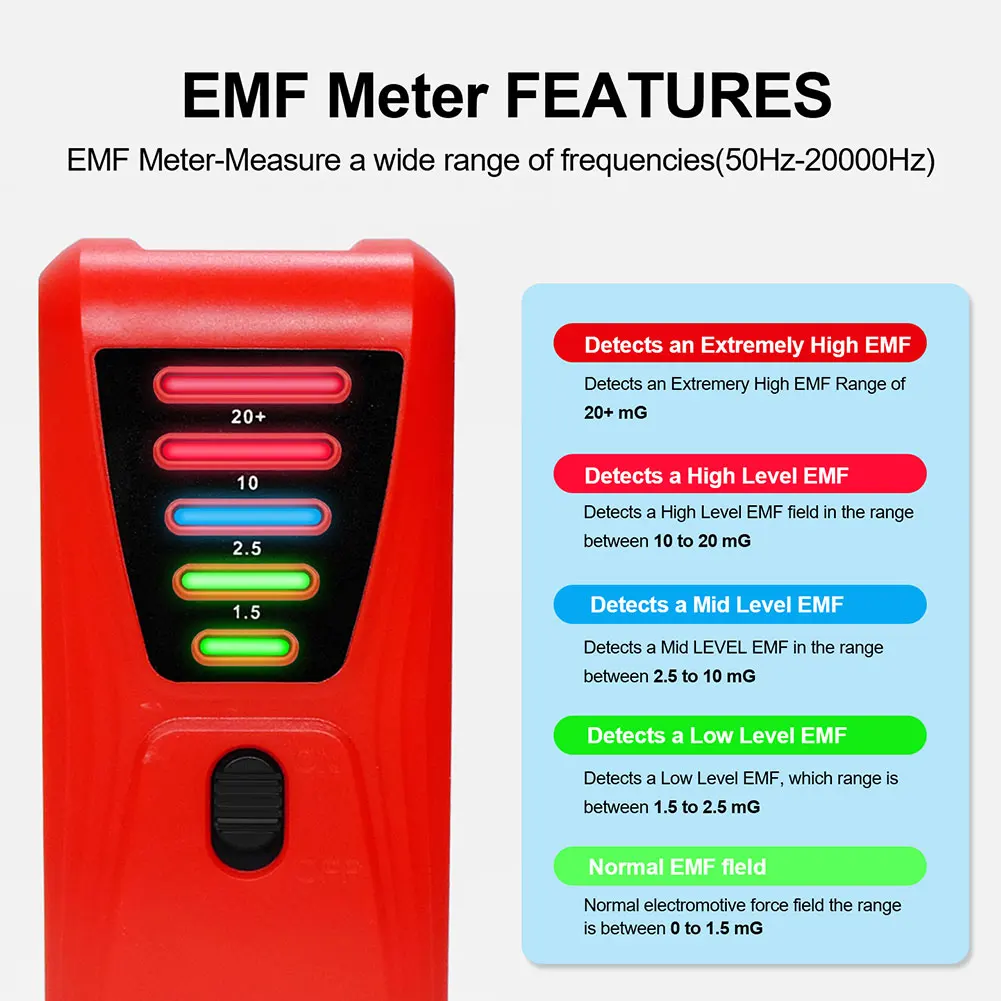 EMF Meter Paranormal Investigation Equipment with LED Light Magnetic Field Detector Battery Powered for Industrial Construction