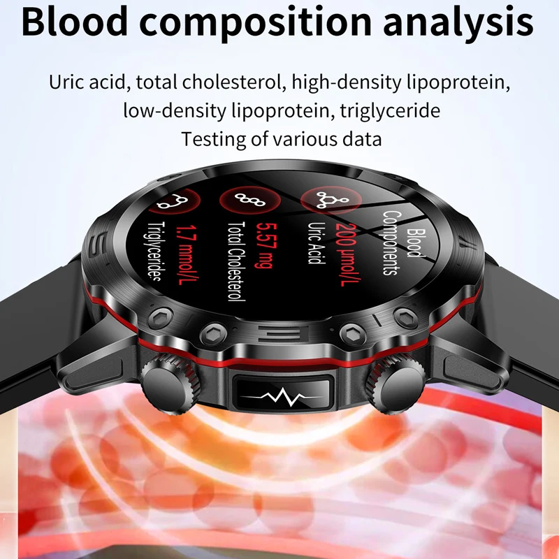 Ʈ ġ    ð, AMOLED ոð, ECG HR ,   BT ȭ Ʈġ, 1.43 ġ, 2024 ǰ