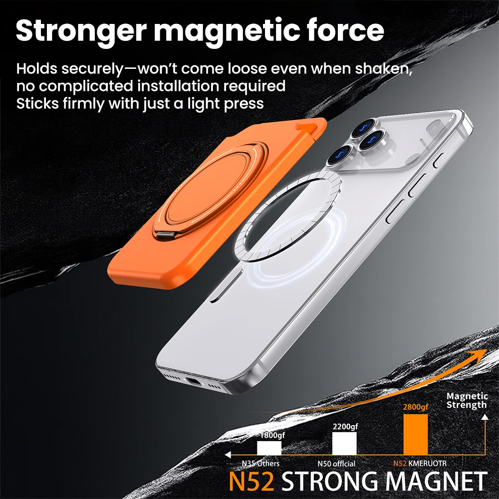 Magnetic Colorful 360° Adjustable Foldable Phone Stand & Card Holder