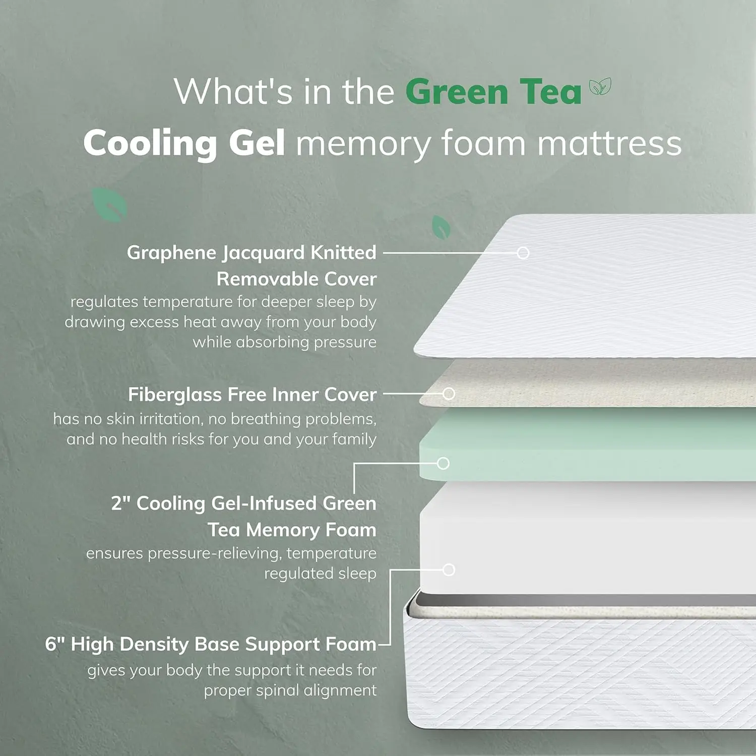 8 Inch Twin Memory Foam Mattress, Cooling Gel Green Tea Mattress Bed in a BoxUS Certified, Kids Mattress for Bunk Bed, 38"x75", 3