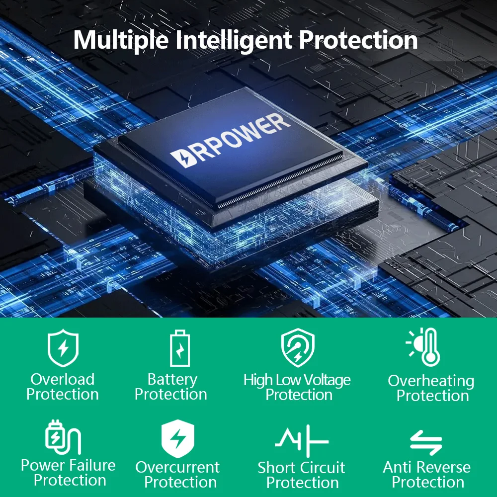 ECOSUN 6200 واط 48 فولت الشمسية الهجين