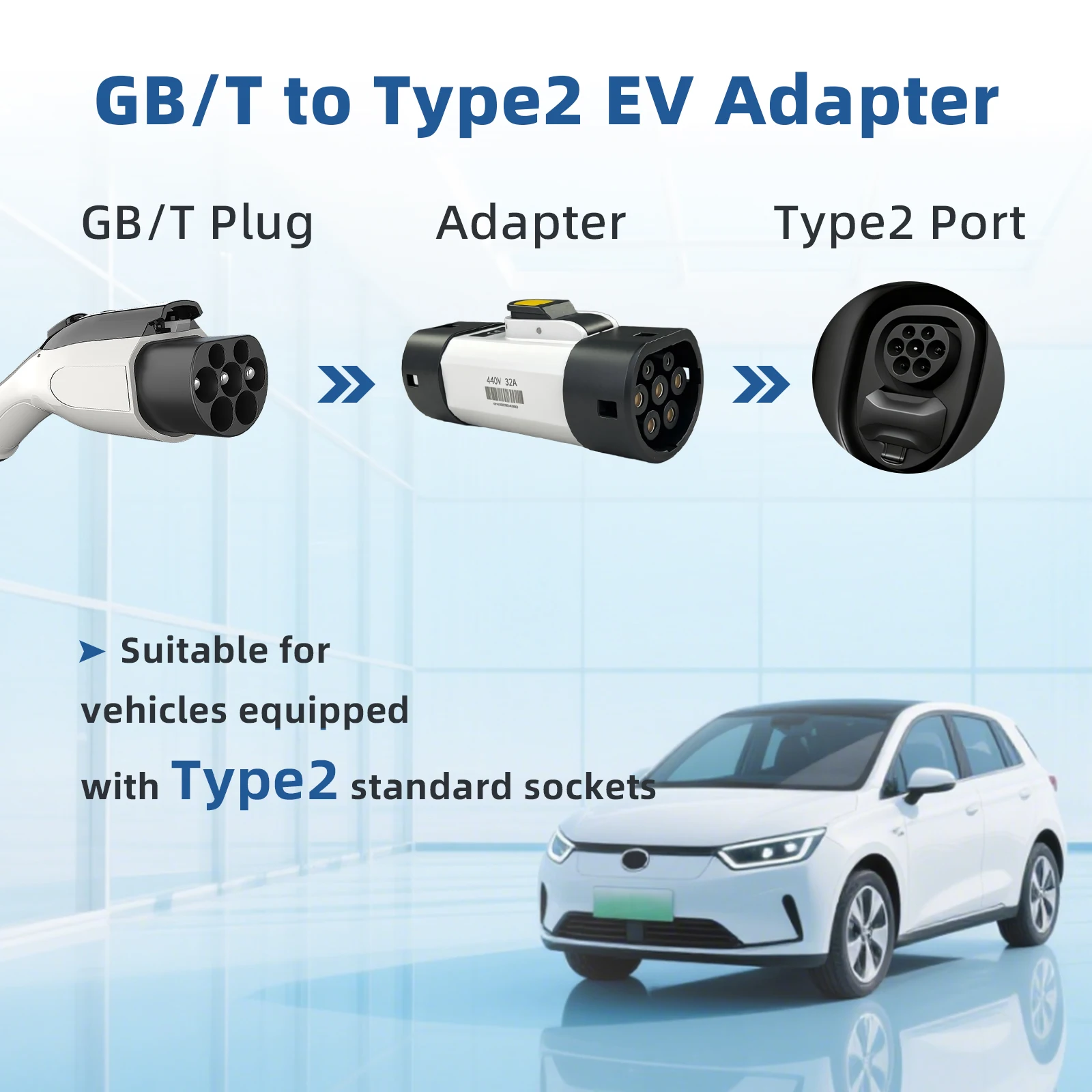 EVqiaoyi GBT to type 2 adapter Converter AC 32A 22kw for EV Charging adaptador GB/T a tipo 2 Standard EV Charger type2 Adaptor
