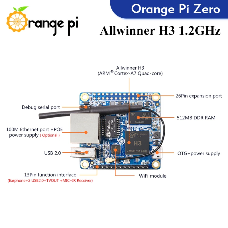    ̱  ǻ, 512MB RAM, Allwinner H3   , ȵ̵ 4.4   OS   