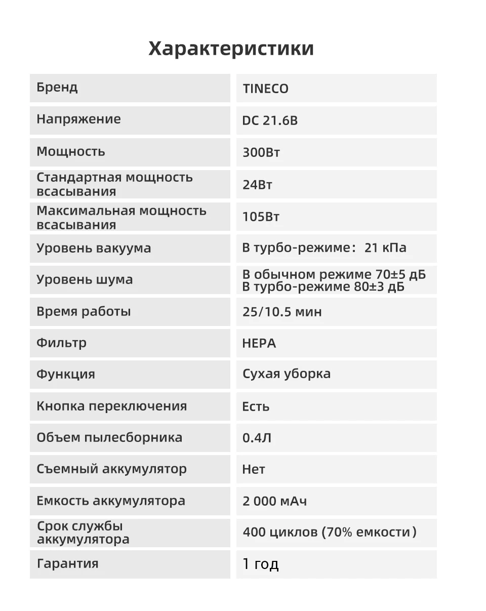 Мощность всасывания па в ватты. Мощность всасывания пылесоса Вт и па. Пылесос tineco. Мощность всасывания пылесоса в па. Роботы пылесосы по мощности всасывания.