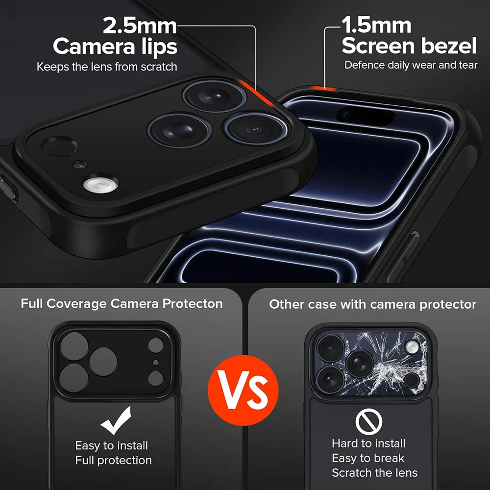 Rugged Shockproof Military-Grade Armor Case with Matte Silicone Finish