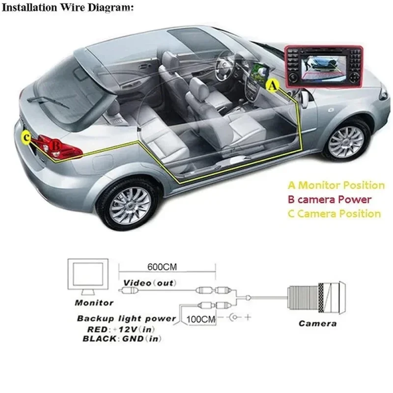 รูปสินค้า สายวิดีโอ RCA รถยนต์ 6-20 เมตร สำหรับกล้องมองหลัง