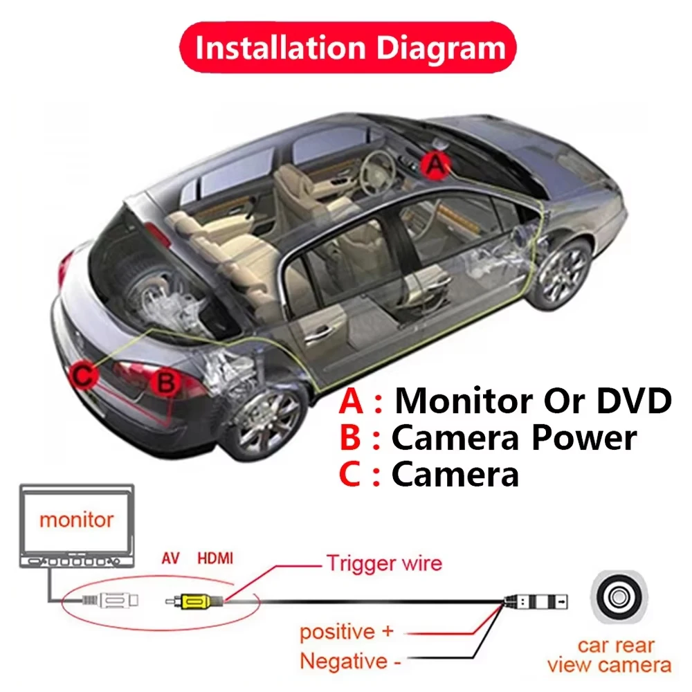 TELECAMERA AUTO ANTERIORE CAMERA LED VISIONE NOTTURNA IMPERMEABILE