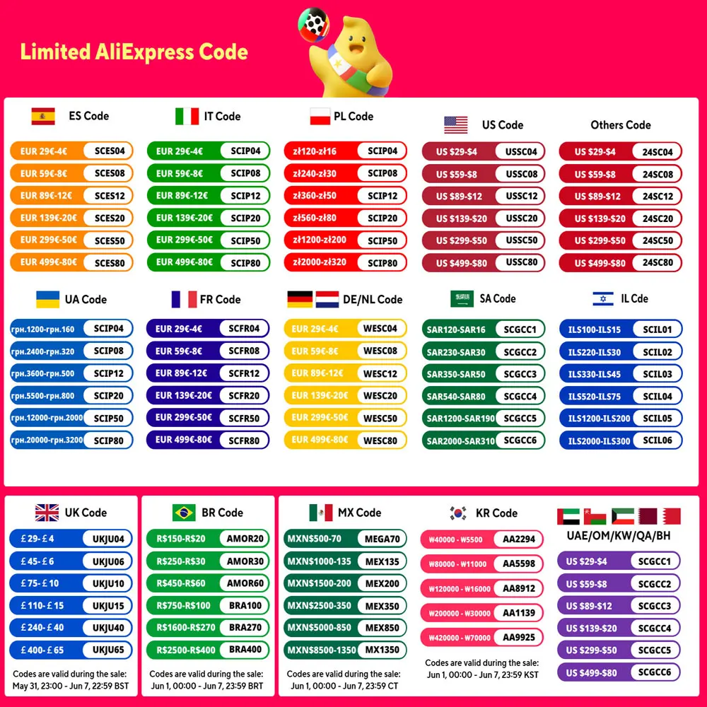 Рисунок 2 - Безвентиляторный мини-ПК