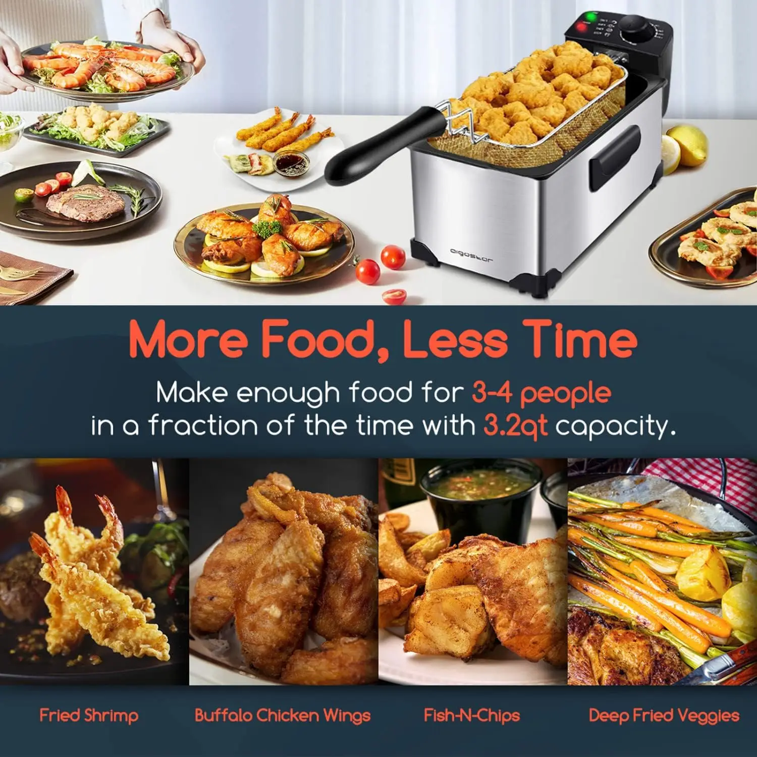 Deep Fryer, Electric Deep Fat Fryers with Baskets, 3 Liters Capacity Oil Frying Pot with View Window, ETL Certificated,