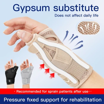 Flexible Wrist & Thumb Support Brace 1