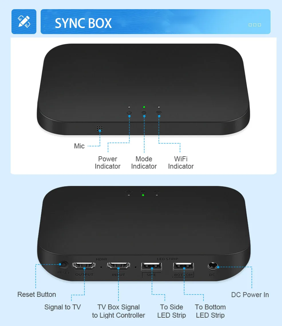 Rétroéclairage LED TV avec Boîtier, Synchronisation HDMI