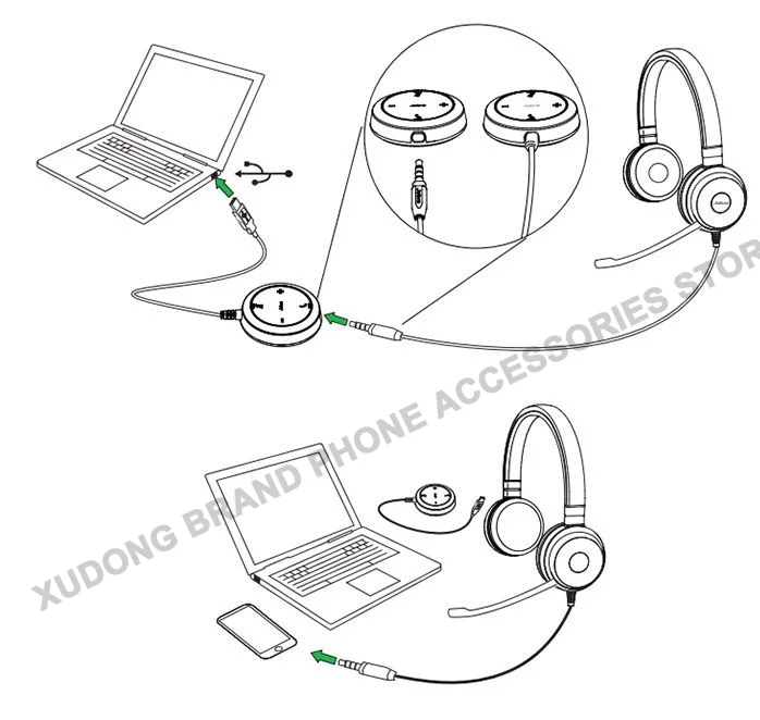 Jabra Evolve 30 Ii Mono Stereo Wired 