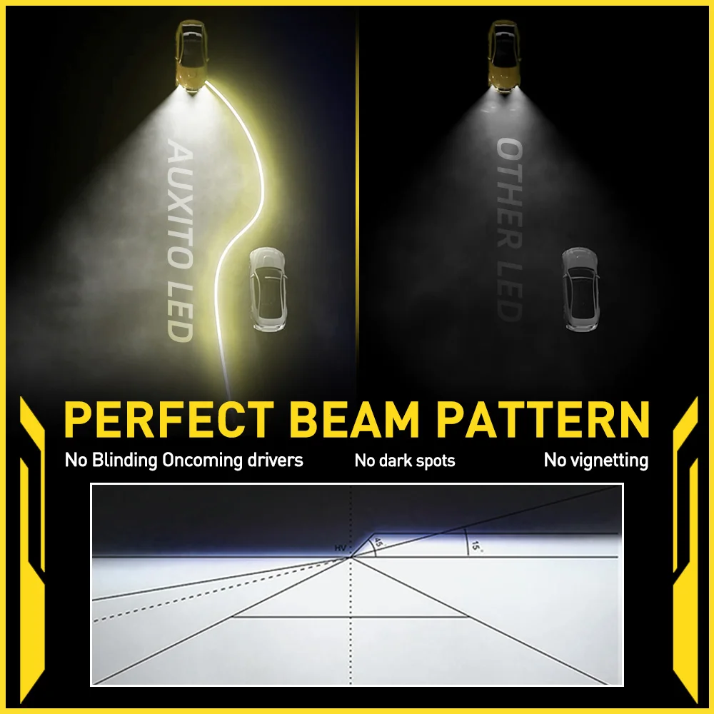 LED Fog Light AUXITO 2Pcs 12V H8 H9 H11 PTF H16JP 9005 HB3 9006 HB4 H11 H8 CSP LED Headlight Fog Lamp Car Driving Lamp DRL