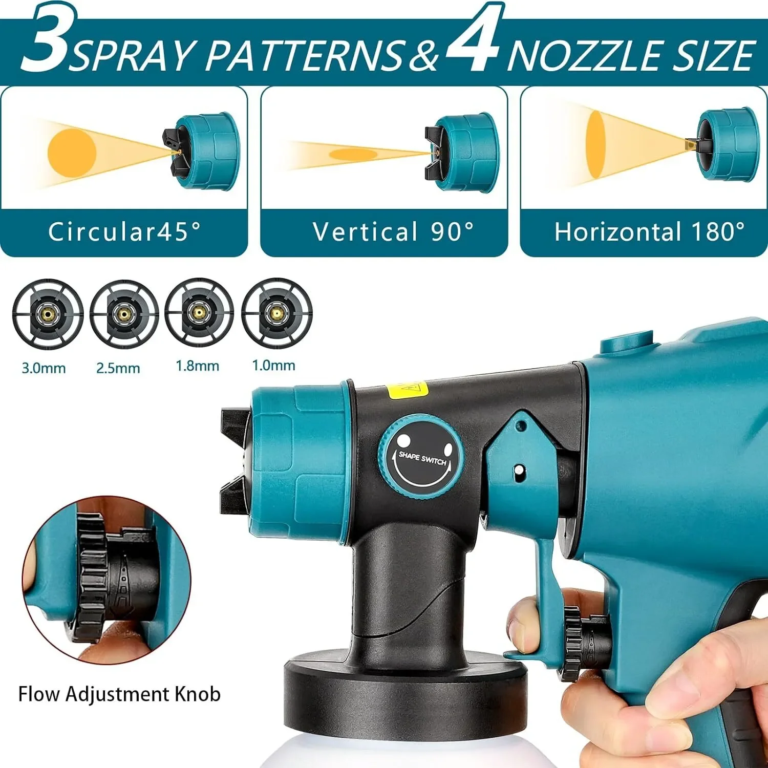 Electric Spray Gun Handheld Cordless High Power Electric Paint Sprayer For Makita/Dewalt 18V-60V Battery BL1830/DCB200/DCB609