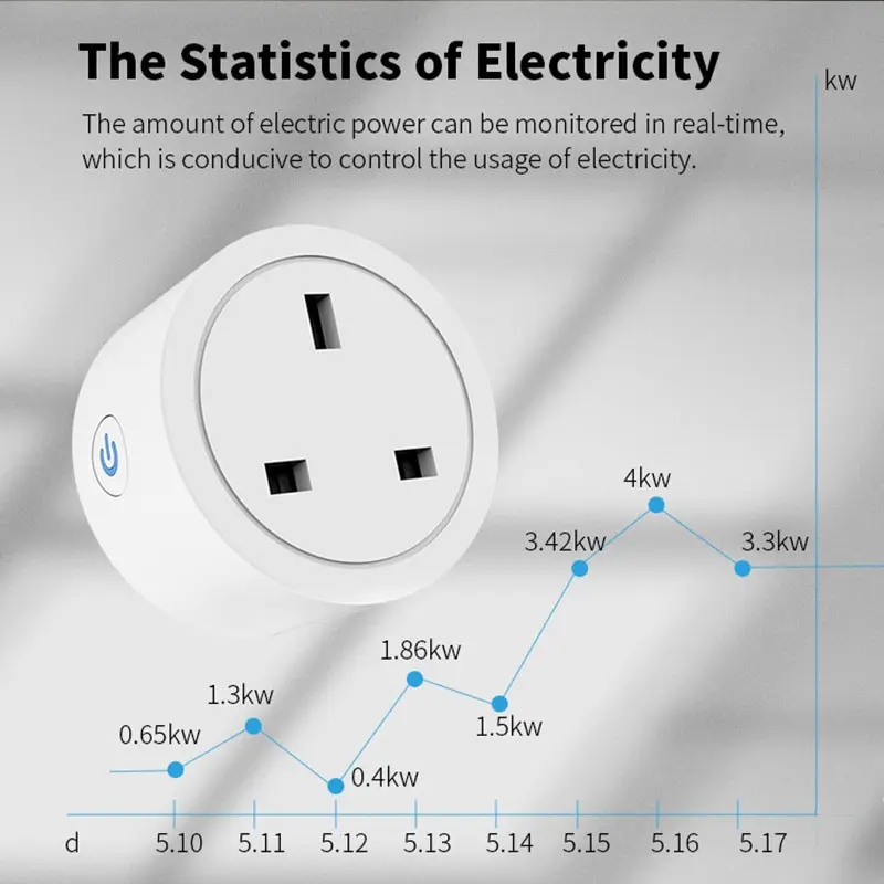 TUYA WIFI Smart Socket 20A UK Plug Power Monitor Voice Control Timing Work with Alexa Google smart plug smart switch