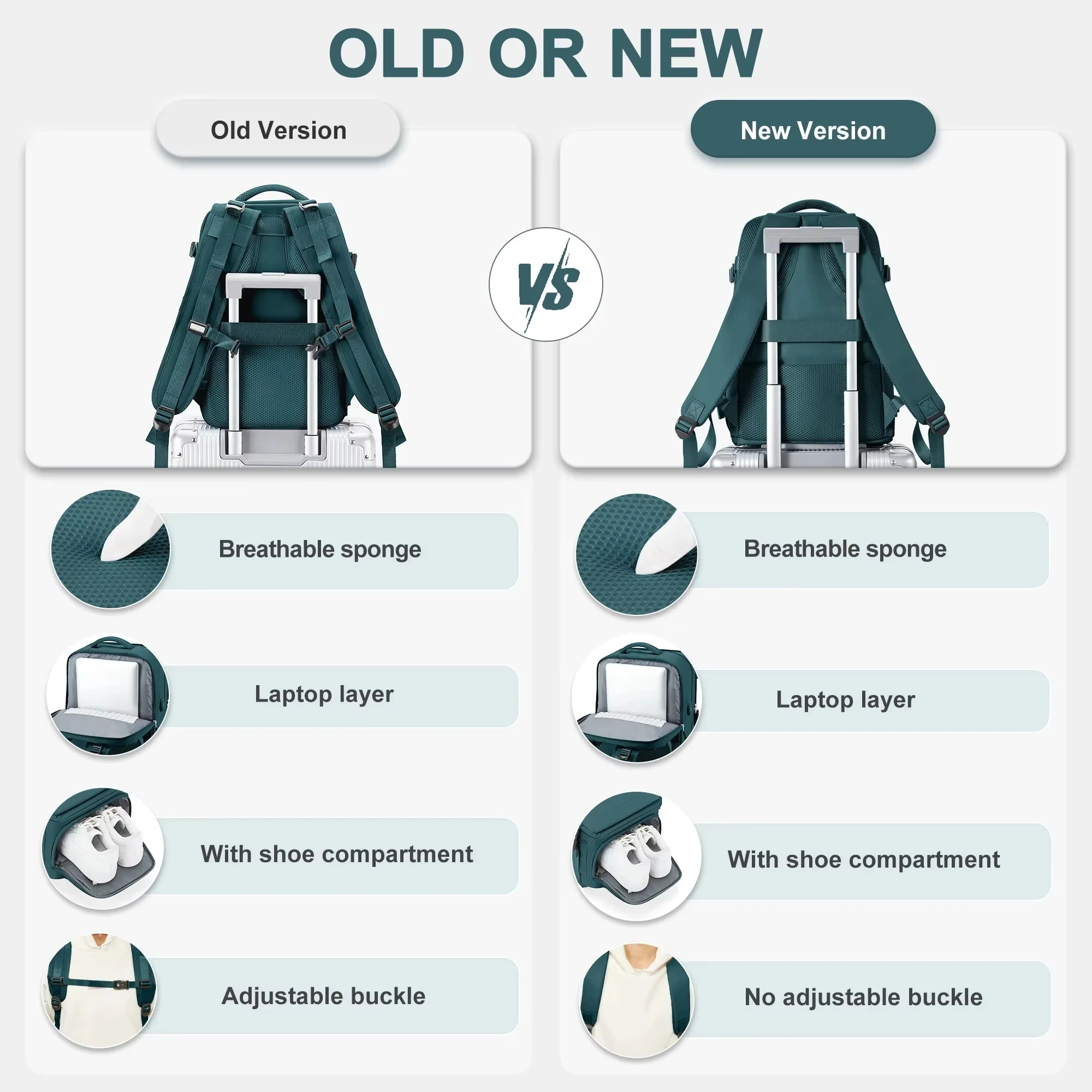 Women's Travel Backpack - Carry-On, TSA-Approved Laptop Bag, Versatile Weekender Daypack